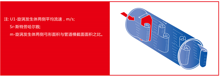 渦街流量計-1-4_03 - 副本.jpg