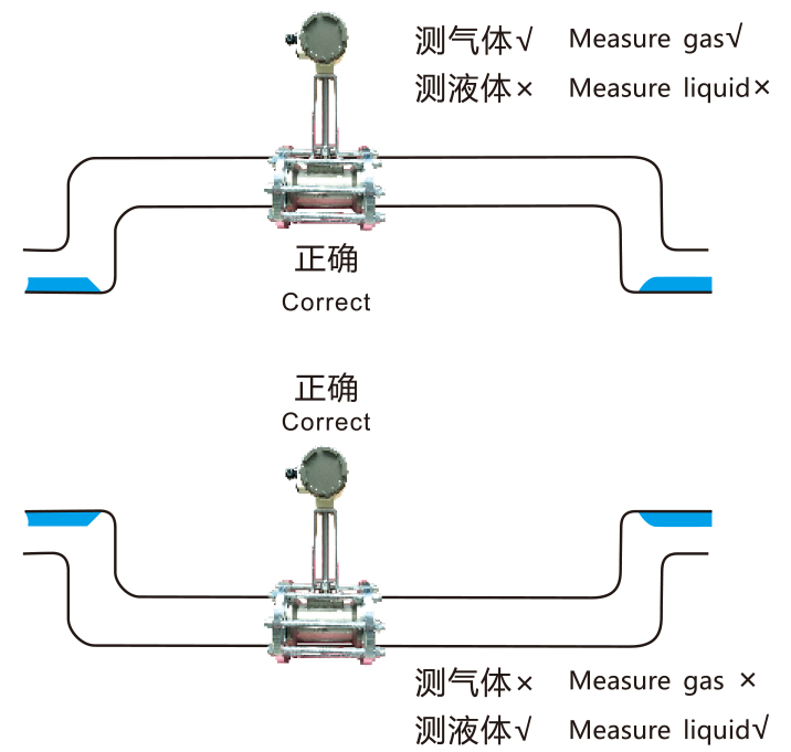 渦街流量計-1-15_07 - 副本.jpg