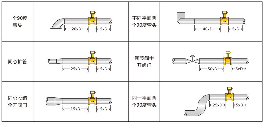 渦街流量計-1-16_07 - 副本.jpg
