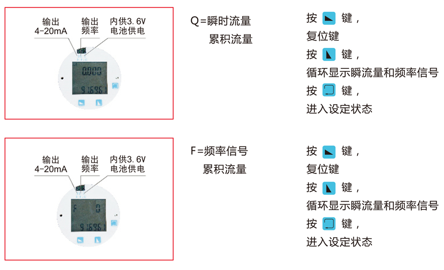 渦街流量計-1-18_03 - 副本.jpg