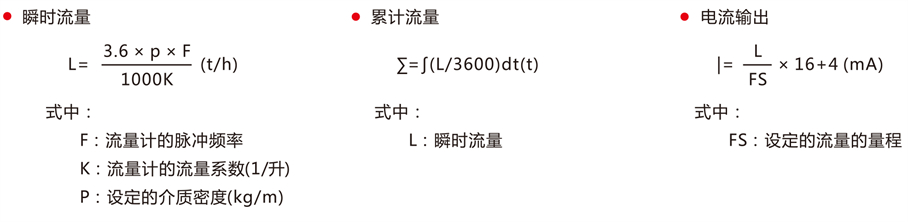 渦街流量計-1-20_03 - 副本.jpg