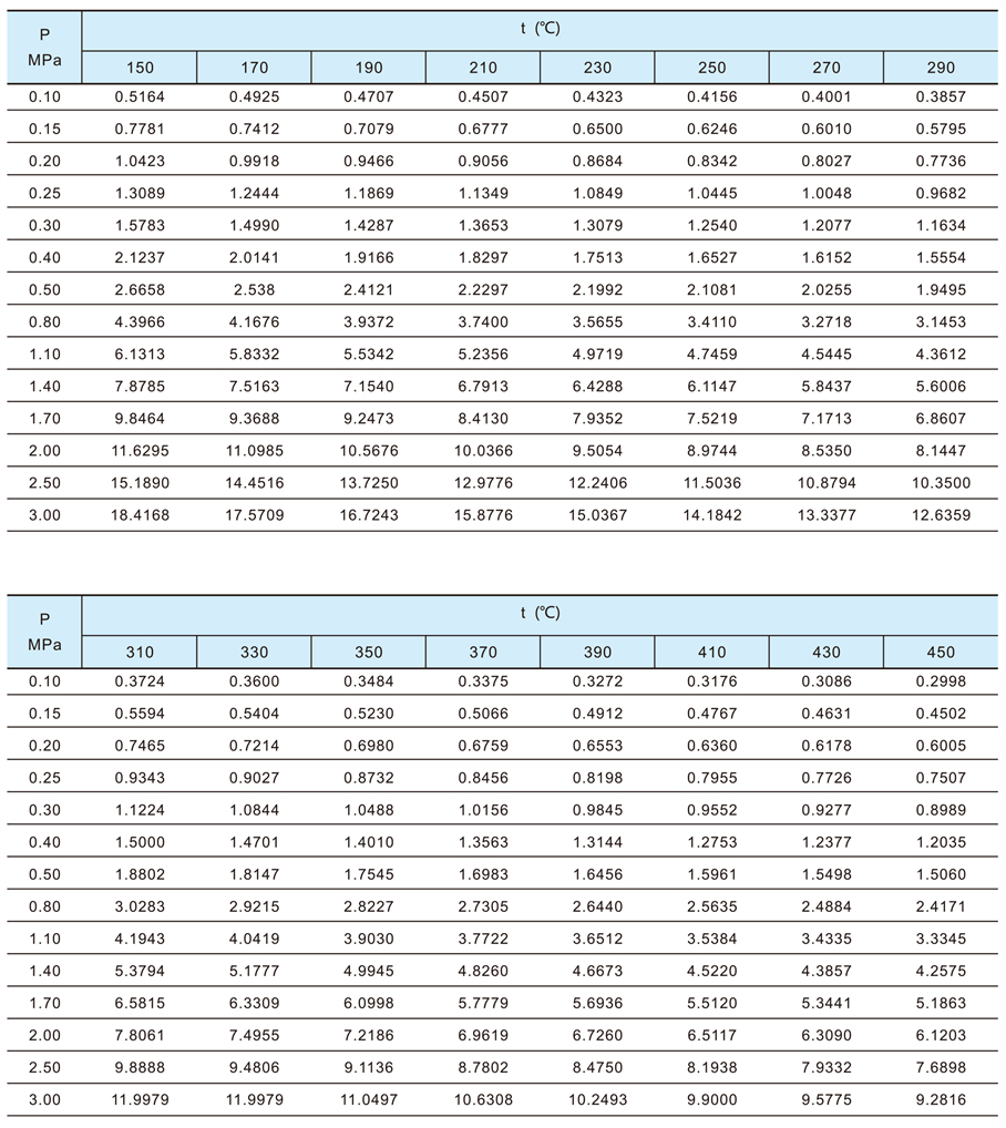 渦街流量計-1-23_03 - 副本.jpg