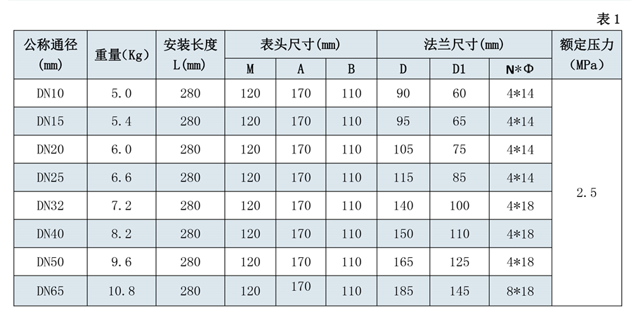180508安鈞流量計選型樣本三-第五版-34_05.jpg