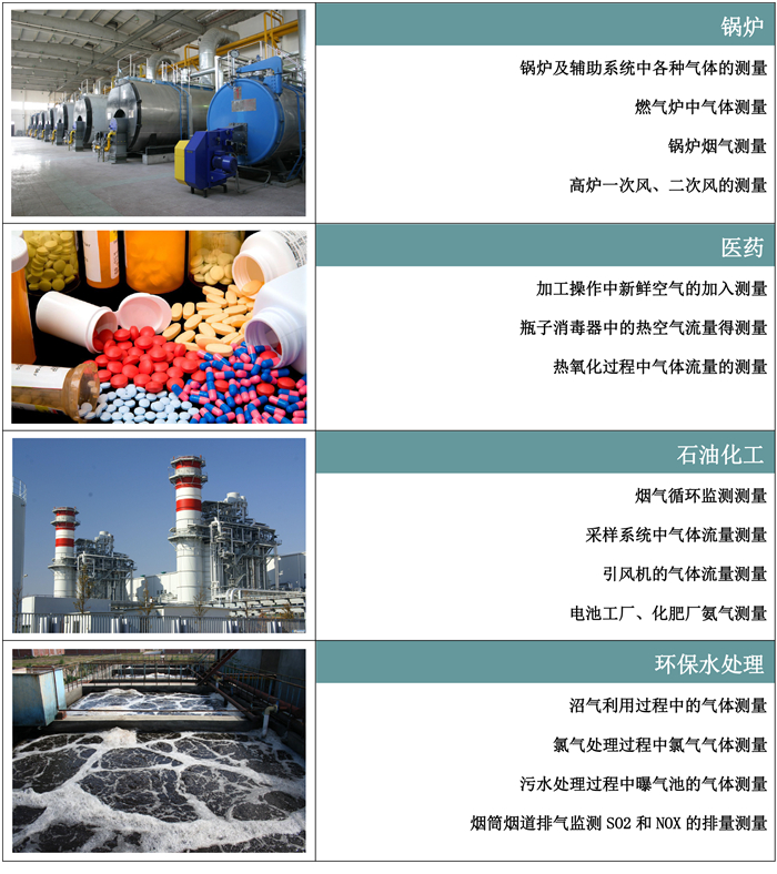 180508安鈞流量計選型樣本三-第五版-37_01.jpg